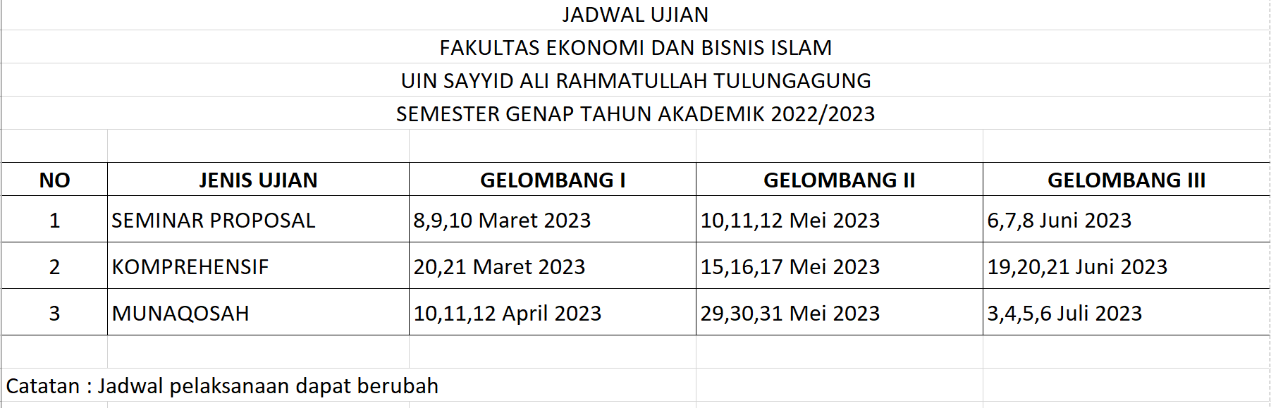 JADWAL UJIAN SELAMA SEMESTER GENAP TAHUN AKADEMIK 2022/2023