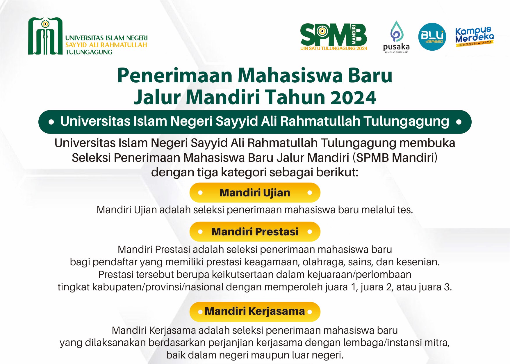 Pengumuman Kelulusan Calon Mahasiswa Baru pada Fakultas Ekonomi dan Bisnis Islam UIN Sayyid Ali Rahmatullah Tulungagung Jalur Mandiri Kategori Prestasi Tahun 2024