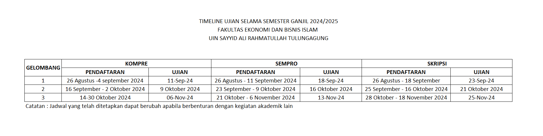 TIMELINE UJIAN SELAMA SEMESTER GANJIL TAHUN AKADEMIK 2024/2025