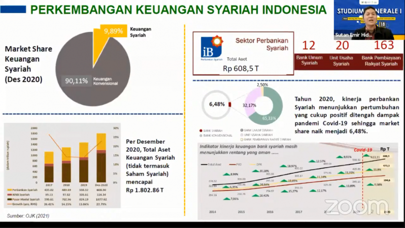 Studium General FEBI Ke-1 Tahun 2021: Peluanng dan Tantangan Bank Syariah Indonesia Bagi Perguruan Tinggi